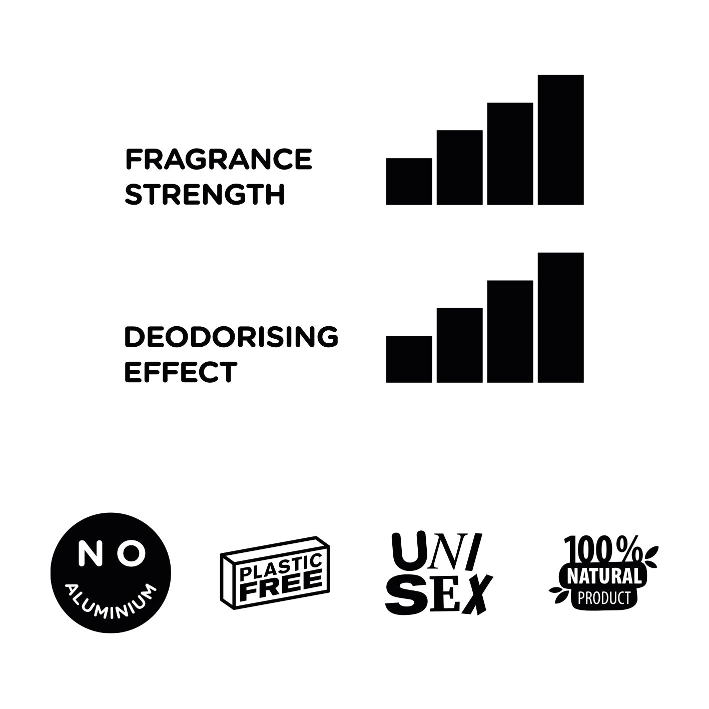 DREAM - Ylang ylang & Cedarwood-Fero Culture